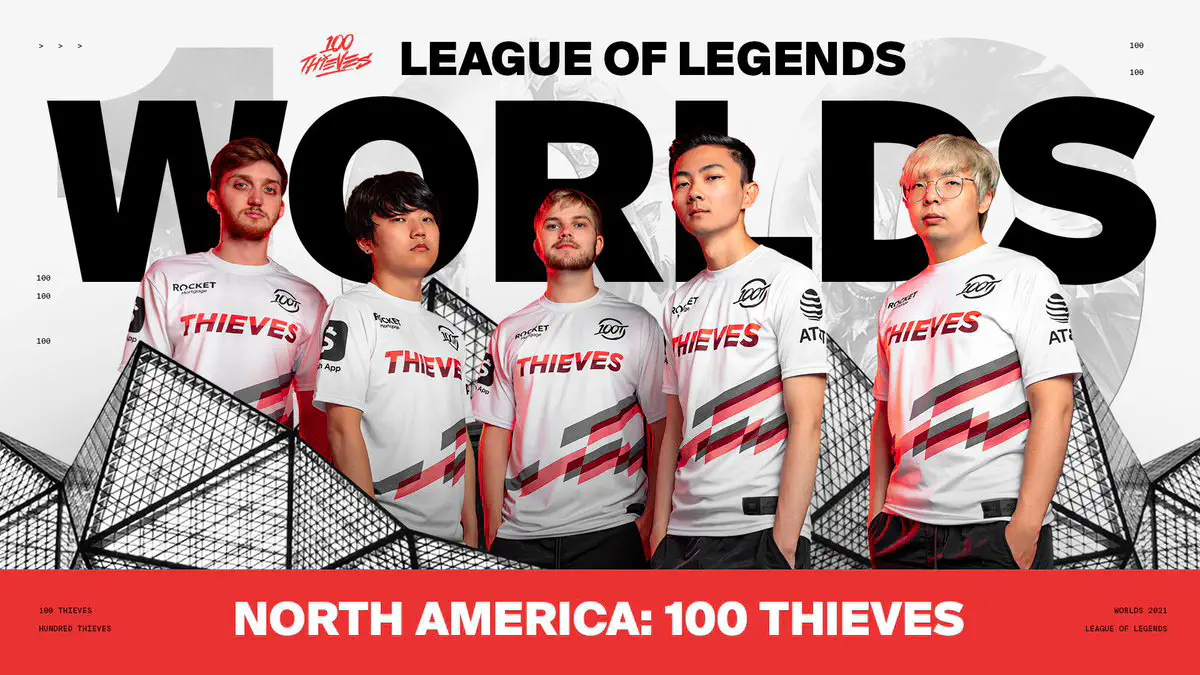 100 thieves league of legends